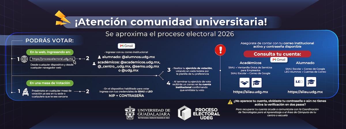 Proceso Electoral 2026
